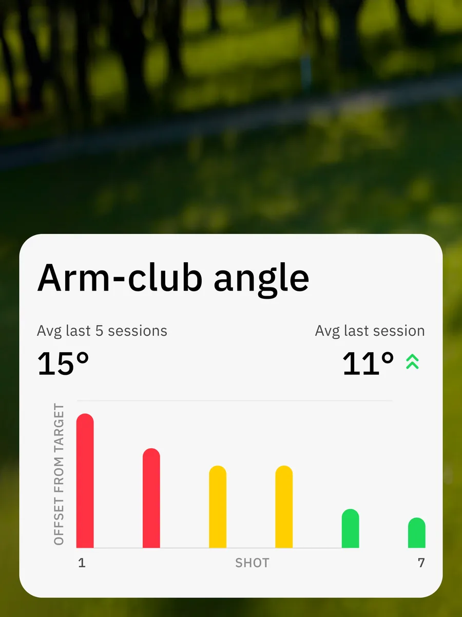 HackMotion software graphic showing wrist-angle feedback and sample practice sessions